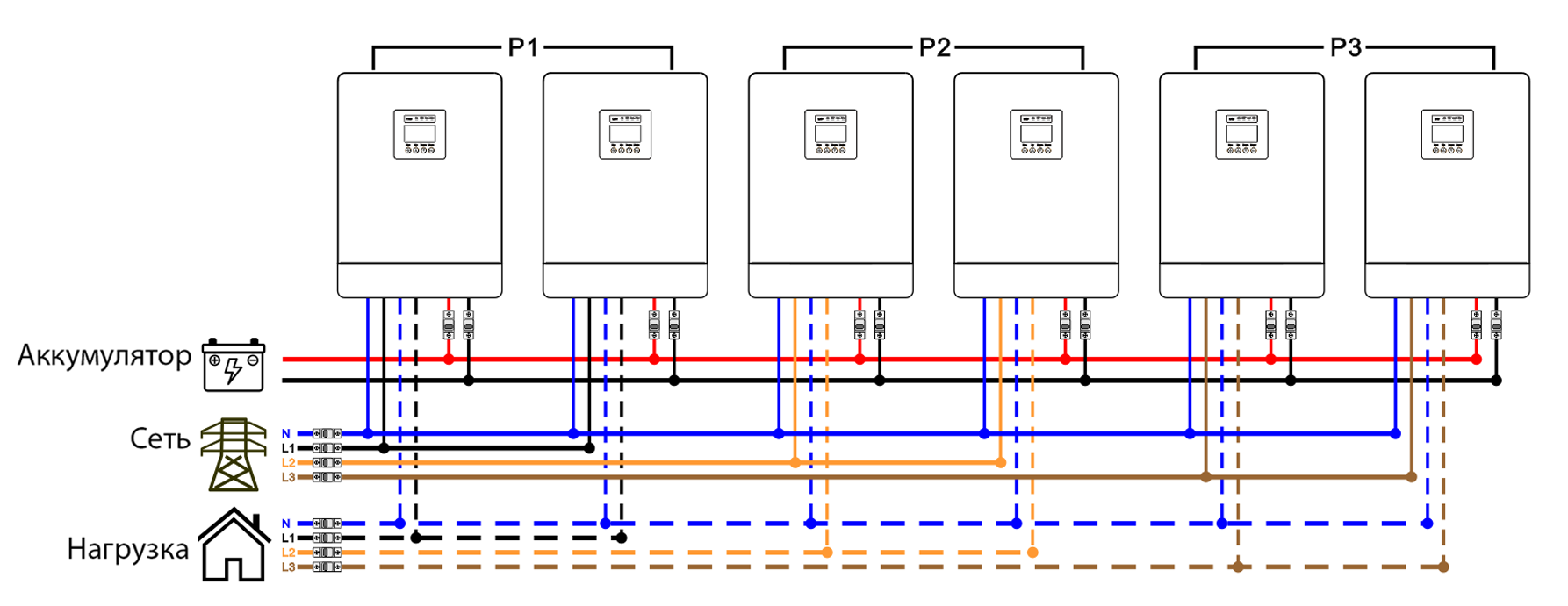 Схема подключения системы инверторов